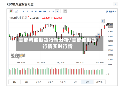 美燃料油期货行情分析/美燃油期货行情实时行情-第1张图片