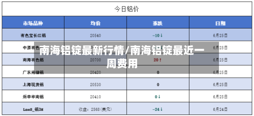 南海铝锭最新行情/南海铝锭最近一周费用-第1张图片