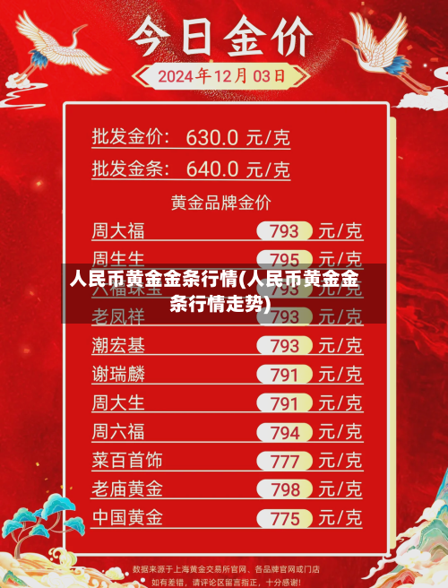 人民币黄金金条行情(人民币黄金金条行情走势)-第1张图片