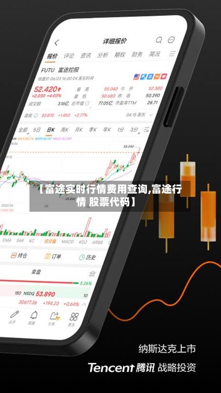 【富途实时行情费用查询,富途行情 股票代码】