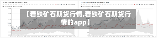 【看铁矿石期货行情,看铁矿石期货行情的app】-第1张图片