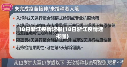 18日浙江疫情速报(18日浙江疫情速报图)-第2张图片