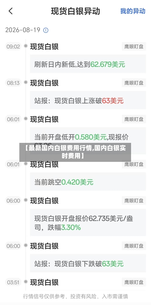 【最新国内白银费用行情,国内白银实时费用】-第2张图片