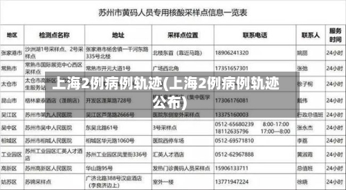 上海2例病例轨迹(上海2例病例轨迹公布)-第2张图片