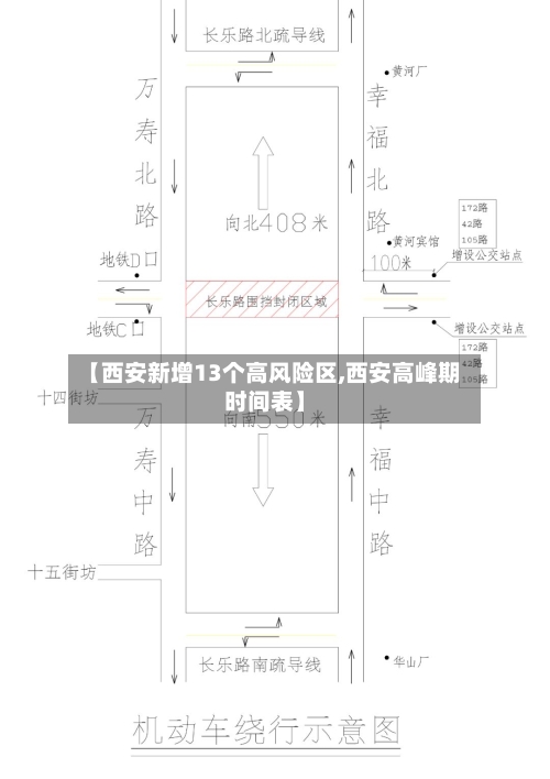【西安新增13个高风险区,西安高峰期时间表】-第2张图片