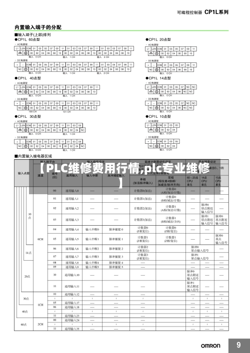 【PLC维修费用行情,plc专业维修】