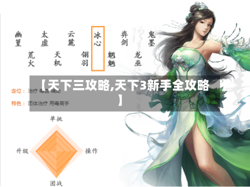 【天下三攻略,天下3新手全攻略】-第3张图片