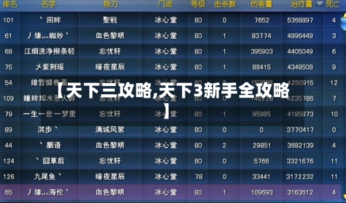 【天下三攻略,天下3新手全攻略】-第2张图片