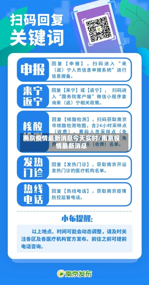 南京疫情最新消息今天实时/南京役情最新消息-第3张图片