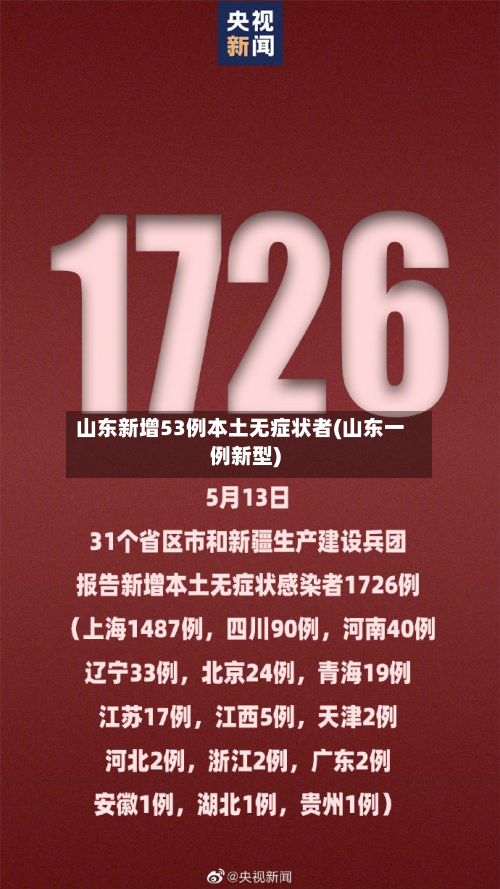山东新增53例本土无症状者(山东一例新型)