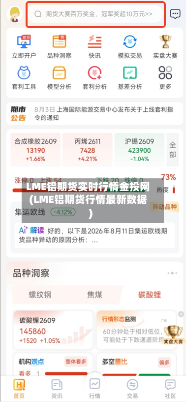 LME铝期货实时行情金投网(LME铝期货行情最新数据)-第1张图片
