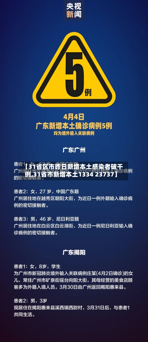 【31省区市昨日新增本土感染者破千例,31省市新增本土1334 23737】