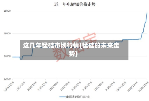 这几年锰硅市场行情(锰硅的未来走势)-第3张图片