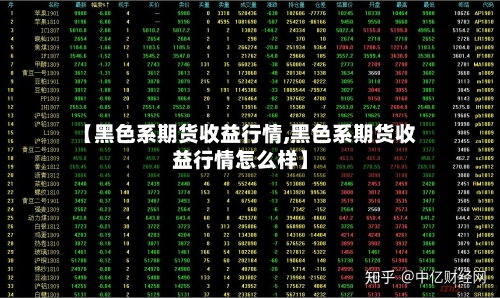 【黑色系期货收益行情,黑色系期货收益行情怎么样】