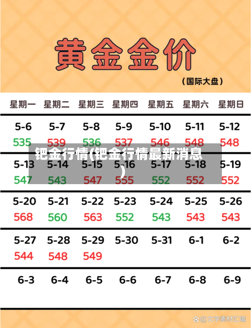 钯金行情(钯金行情最新消息)-第3张图片