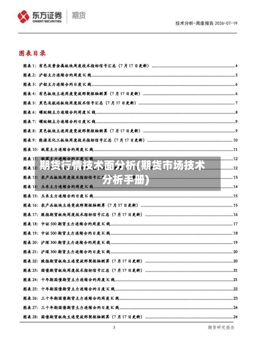期货行情技术面分析(期货市场技术分析手册)
