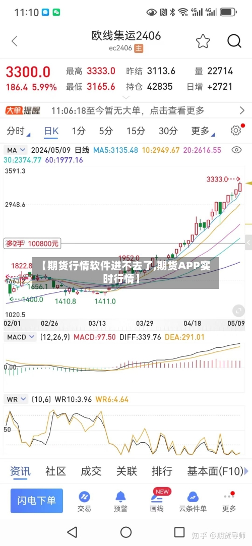 【期货行情软件进不去了,期货APP实时行情】-第2张图片