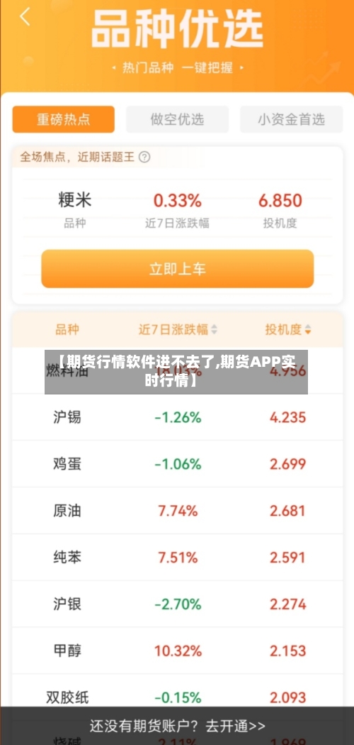 【期货行情软件进不去了,期货APP实时行情】