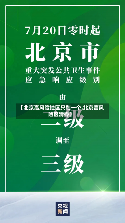 【北京高风险地区只剩一个,北京高风险区清零】