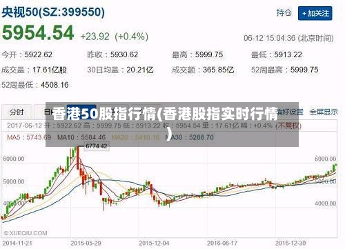 香港50股指行情(香港股指实时行情)