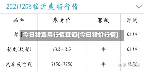 今日铅费用行情查询(今曰铅价行情)