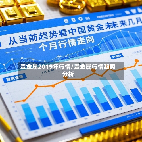 贵金属2019年行情/贵金属行情趋势分析
