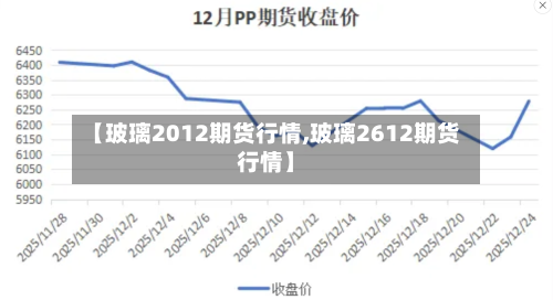 【玻璃2012期货行情,玻璃2612期货行情】