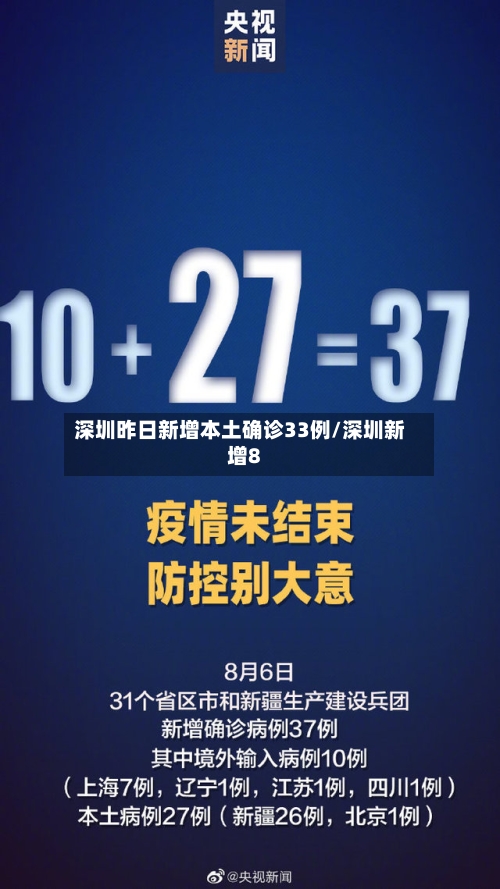 深圳昨日新增本土确诊33例/深圳新增8