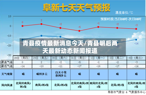 青县疫情最新消息今天/青县明后两天最新动态新闻报道