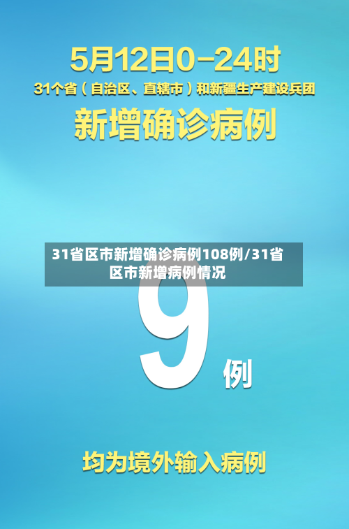 31省区市新增确诊病例108例/31省区市新增病例情况