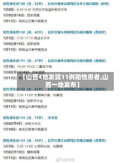 【山西4地发现11例阳性患者,山西一地发布】