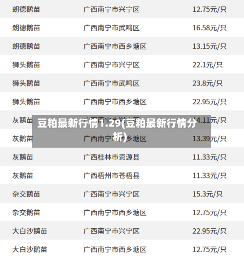 豆粕最新行情1.29(豆粕最新行情分析)-第2张图片