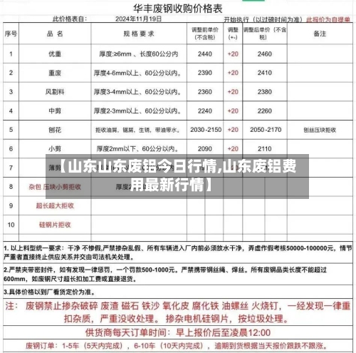 【山东山东废铝今日行情,山东废铝费用最新行情】-第2张图片