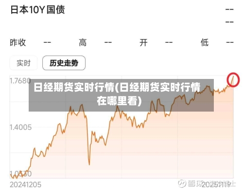 日经期货实时行情(日经期货实时行情在哪里看)