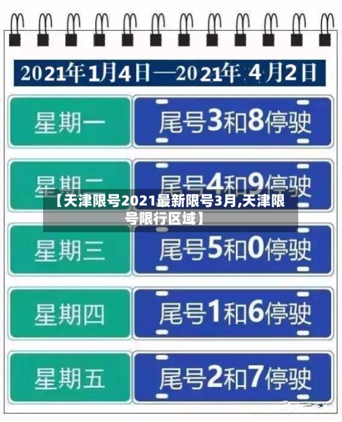 【天津限号2021最新限号3月,天津限号限行区域】