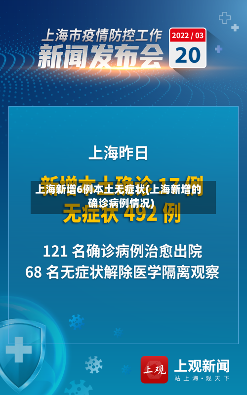 上海新增6例本土无症状(上海新增的确诊病例情况)-第3张图片