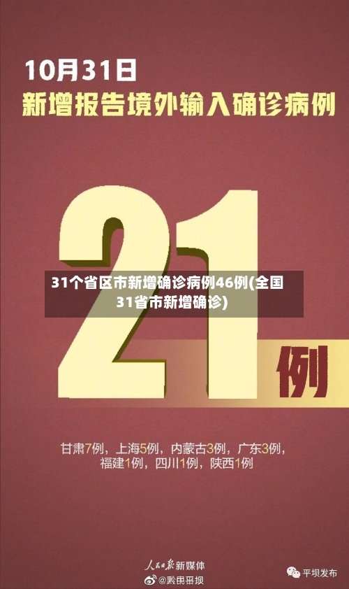 31个省区市新增确诊病例46例(全国31省市新增确诊)