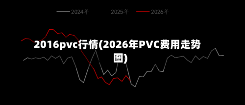 2016pvc行情(2026年PVC费用走势图)