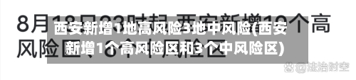 西安新增1地高风险3地中风险(西安新增1个高风险区和3个中风险区)-第2张图片