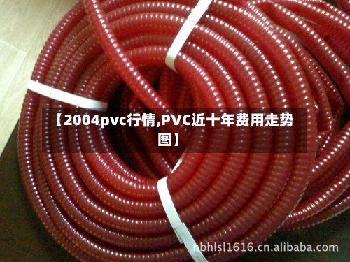 【2004pvc行情,PVC近十年费用走势图】