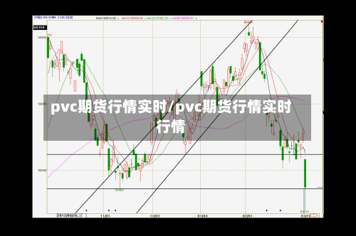 pvc期货行情实时/pvc期货行情实时行情-第3张图片