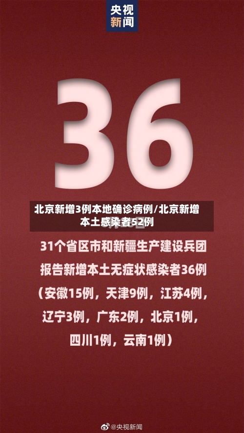北京新增3例本地确诊病例/北京新增本土感染者52例-第2张图片