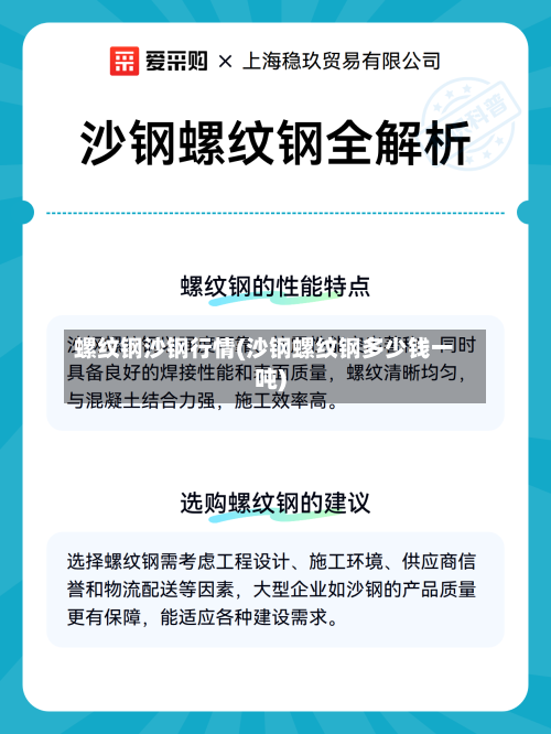 螺纹钢沙钢行情(沙钢螺纹钢多少钱一吨)