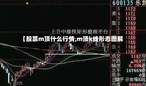 【股票m顶什么行情,m顶k线形态图解】-第1张图片