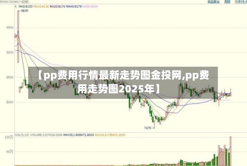 【pp费用行情最新走势图金投网,pp费用走势图2025年】