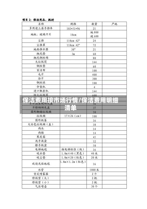 保洁费用接市场行情/保洁费用明细清单-第2张图片