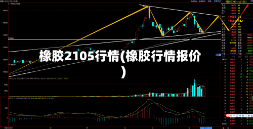 橡胶2105行情(橡胶行情报价)