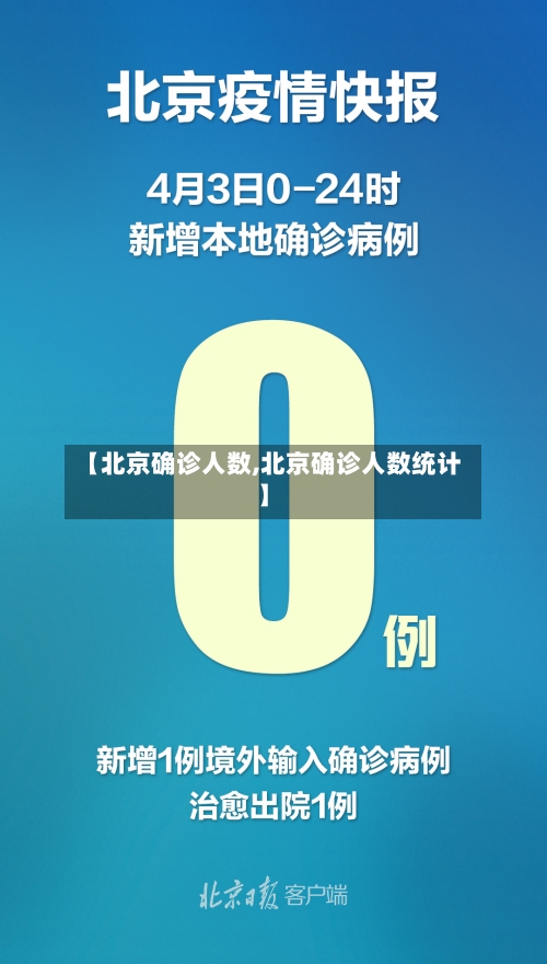 【北京确诊人数,北京确诊人数统计】