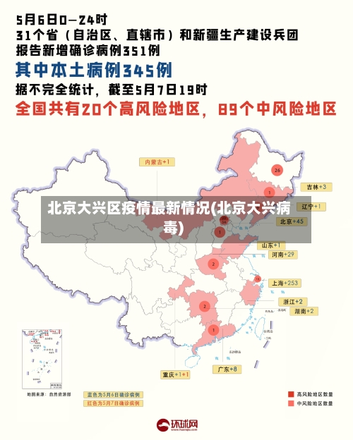 北京大兴区疫情最新情况(北京大兴病毒)-第2张图片
