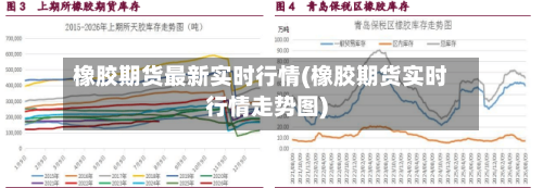 橡胶期货最新实时行情(橡胶期货实时行情走势图)